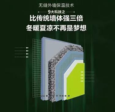 完善外墙保温技术切实推行建筑节能